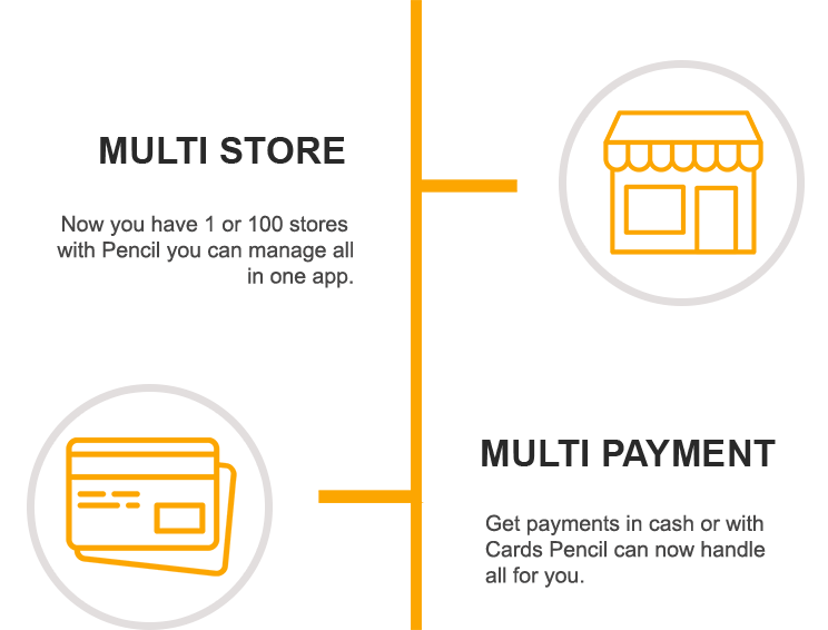 Pencil - The Retail Store And Distribution Software - 2